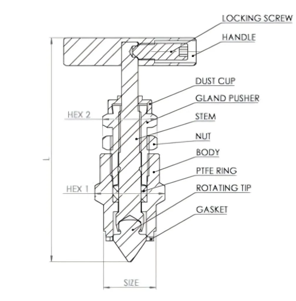 Neddle Valve